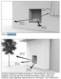 Heritage 26SS Fireplace - EcoSmart Fire