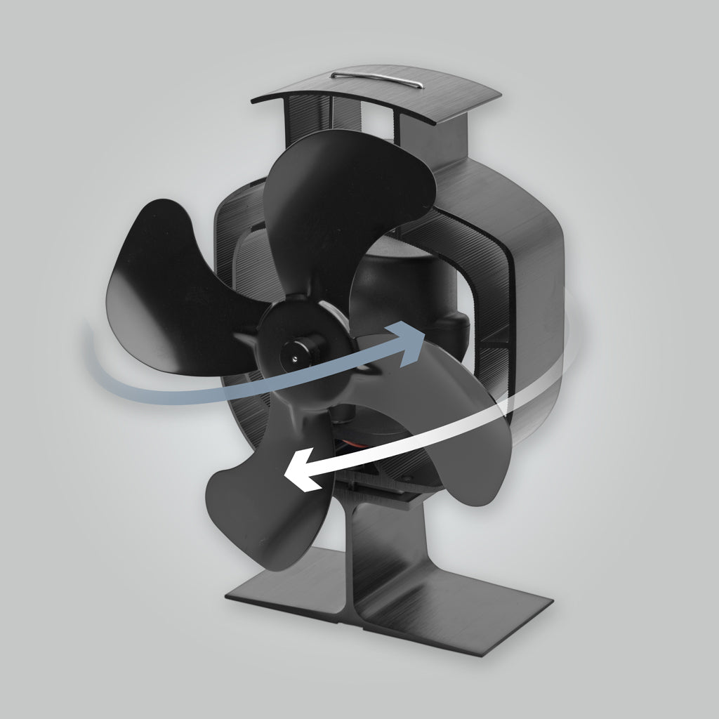Forge Exo Fan Swing – Local Heating And Cooling Warehouse